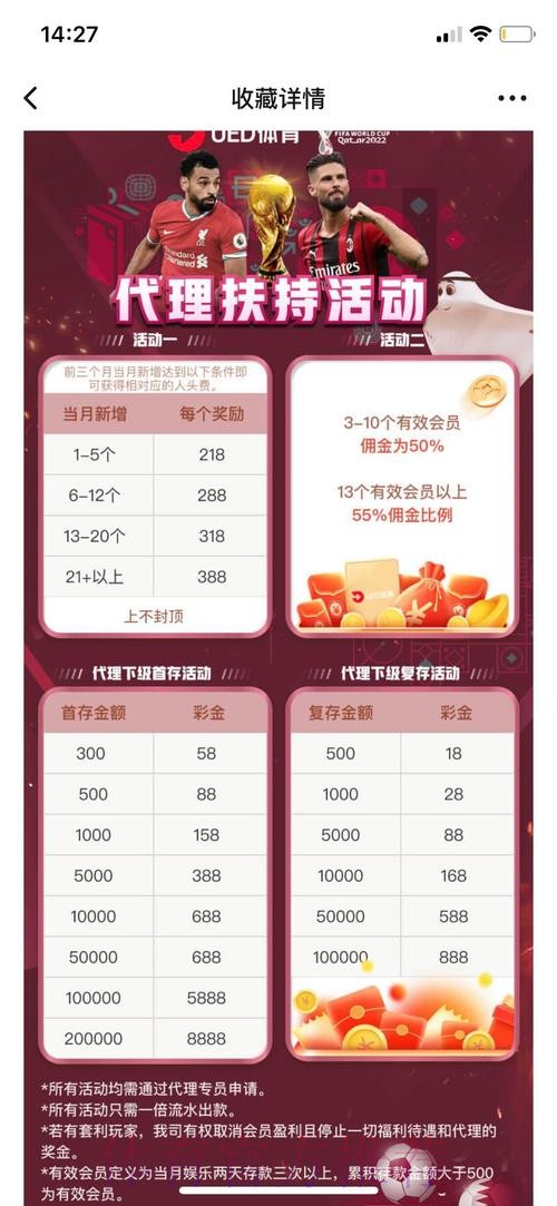 世界杯投注平台精选:如何挑选最优网站 世界杯投注平台精选:如何挑选最优网站