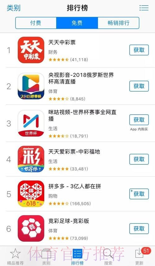 如何找到最新世界杯外围排行入口地址